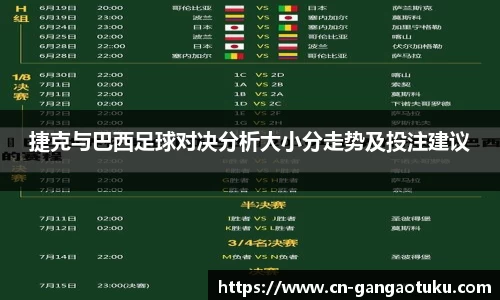 捷克与巴西足球对决分析大小分走势及投注建议